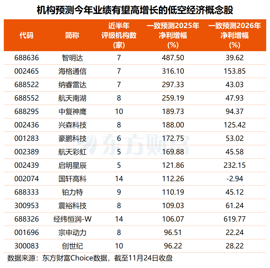丹佛掘金今晚调整名单；志在意大利杯名次提升；目标明确；控场能力受关注的简单介绍